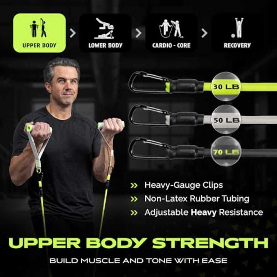 Home Gym Equipment Kit for Ful - огляд і ціна Home Gym Workout