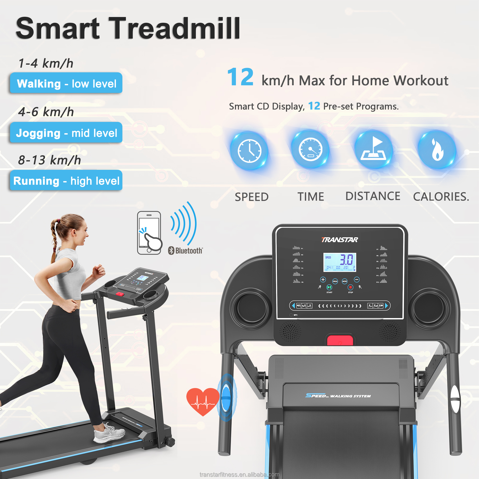 2.5HP Motor Foldable Electric  - огляд і ціна Home Gym Training Program
