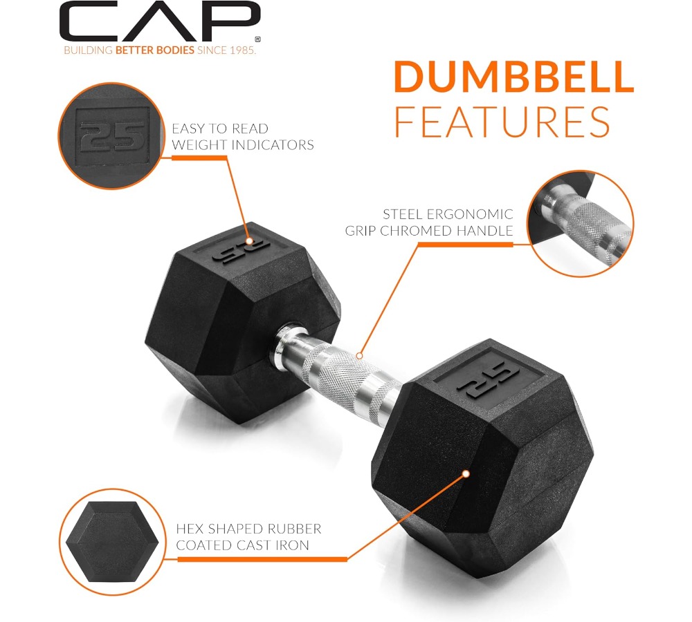 Coated Dumbbell Weight Set | 1 - огляд і ціна Home Gym Rig