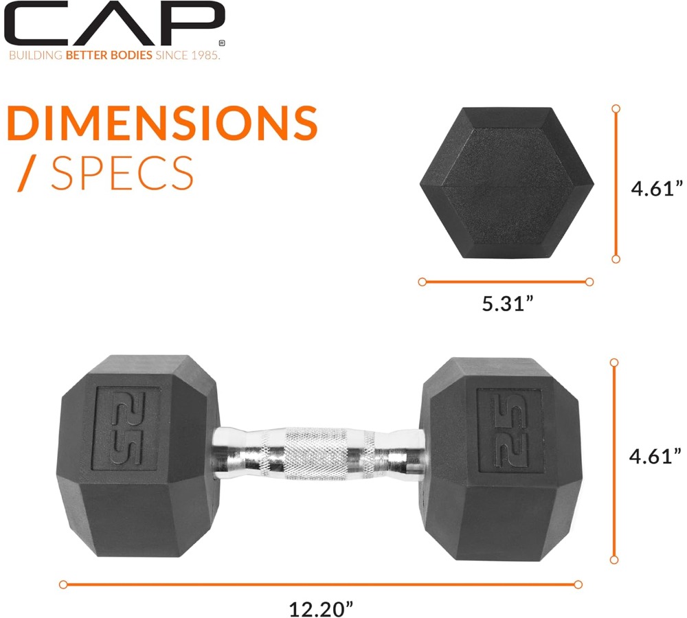 Coated Dumbbell Weight Set | 1 - огляд і ціна Home Gym Rig