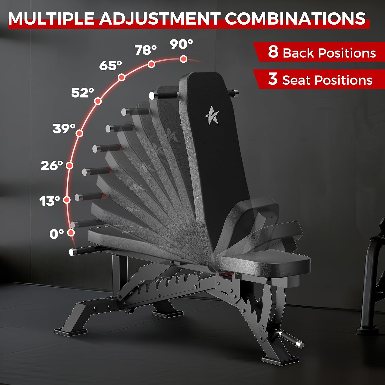 Adjustable Weight Bench 1300LB - огляд і ціна Adjustable Weight Bench