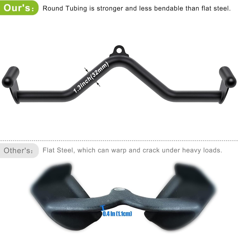 Heavy Duty Steel Cable Attachm - огляд і ціна Home Gym Workout