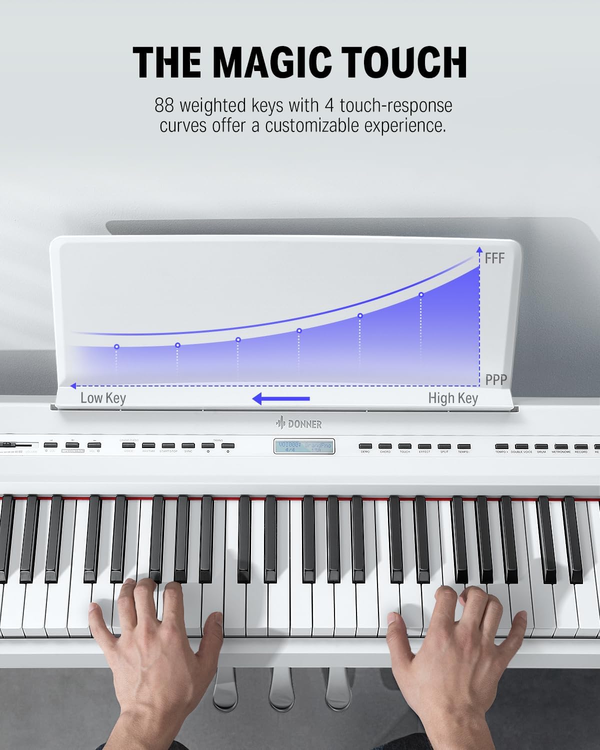 88-Key Full-Size Weighted Digi - огляд і ціна Adjustable Weight Bench