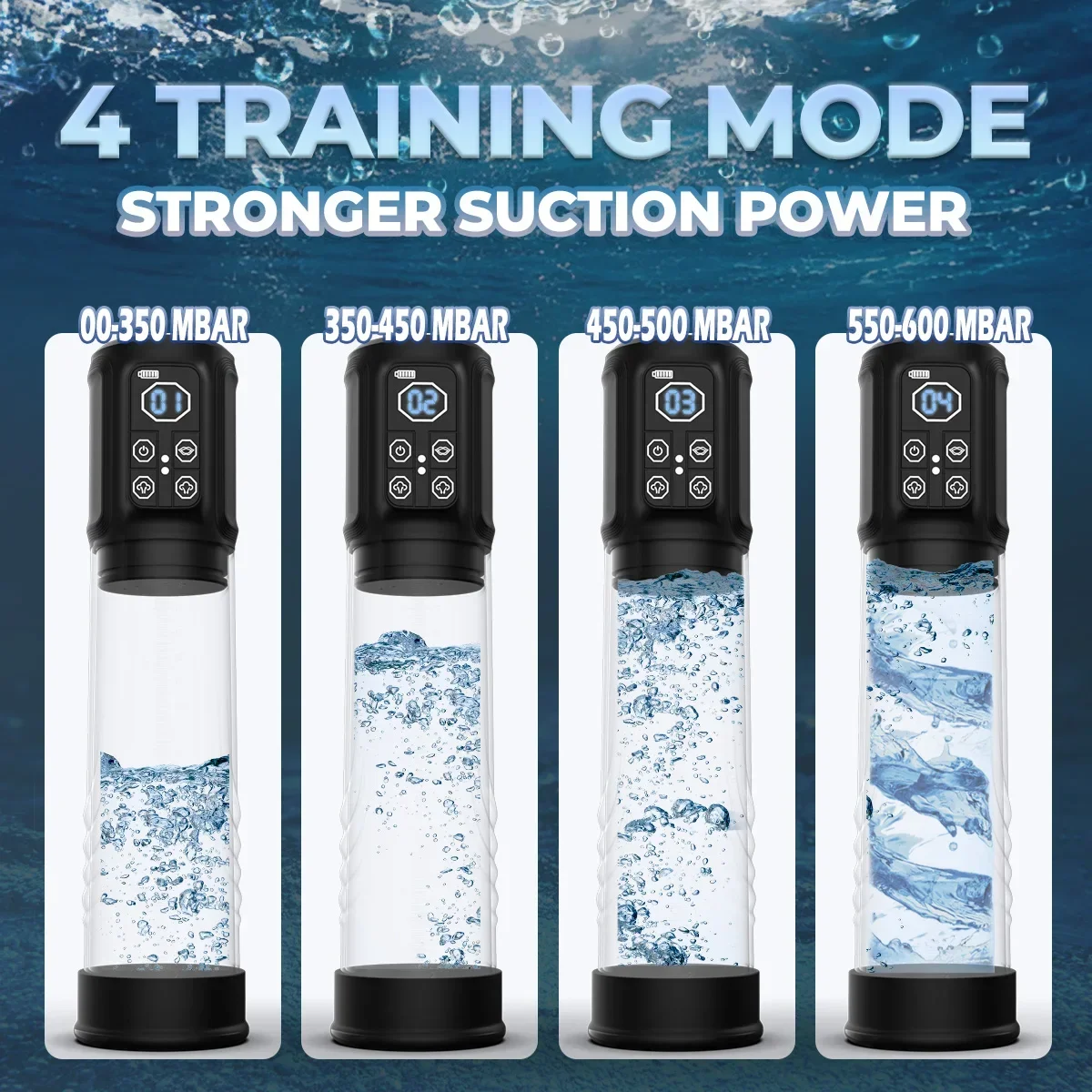 Electric Vacuum Sucking Penis  - огляд і ціна Home Gym App