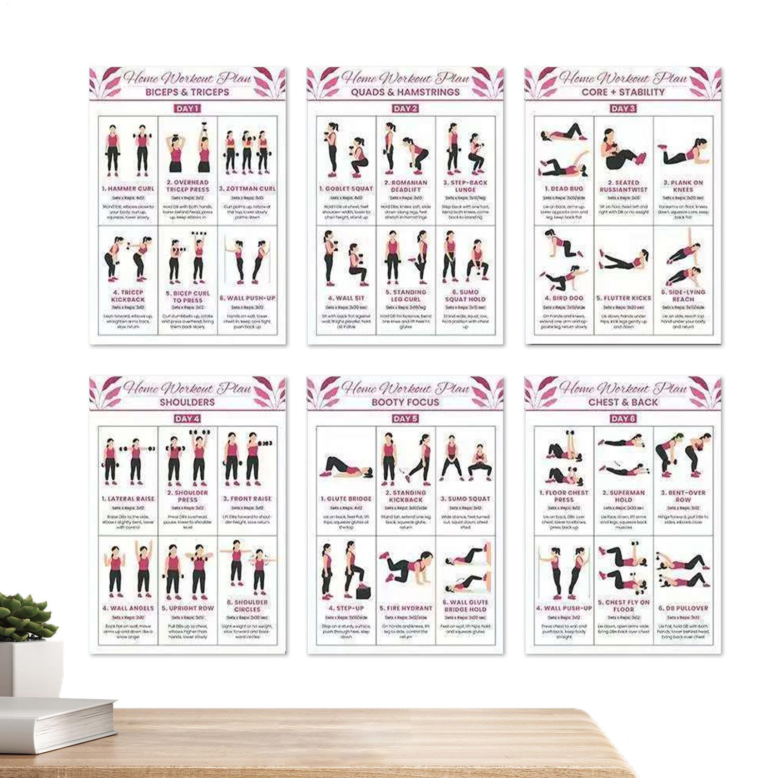 Exercise Posters 6 Pieces Full - огляд і ціна Home Gym Guide