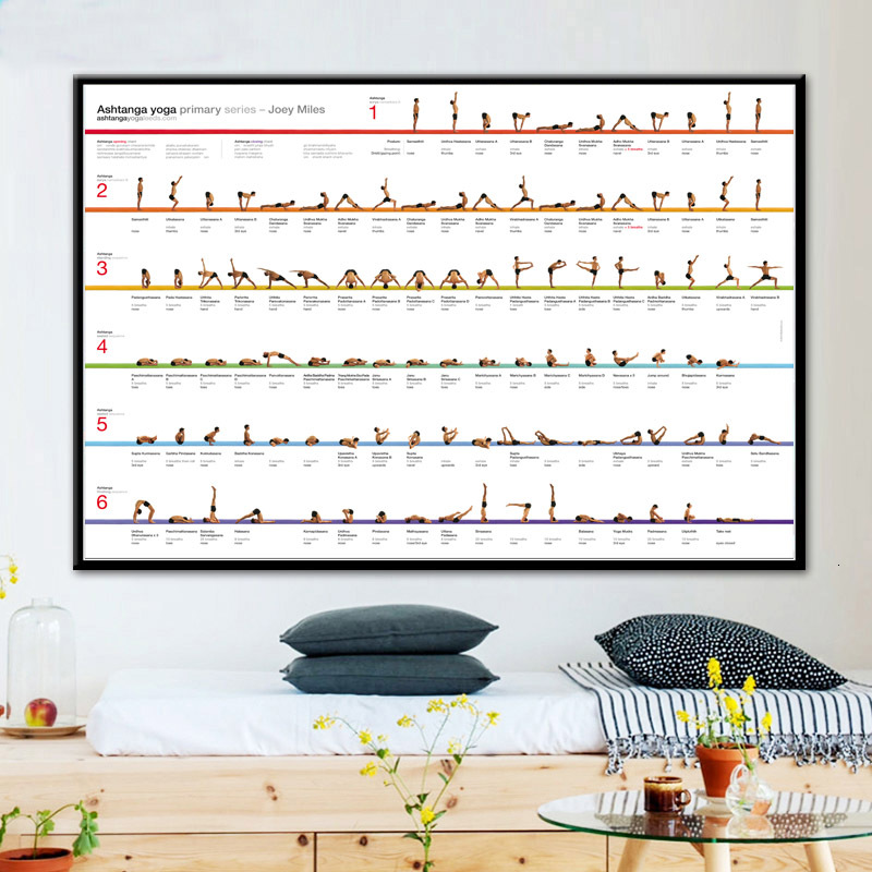 Exercise Gym Yoga Ashtanga Cha - огляд і ціна Home Gym York