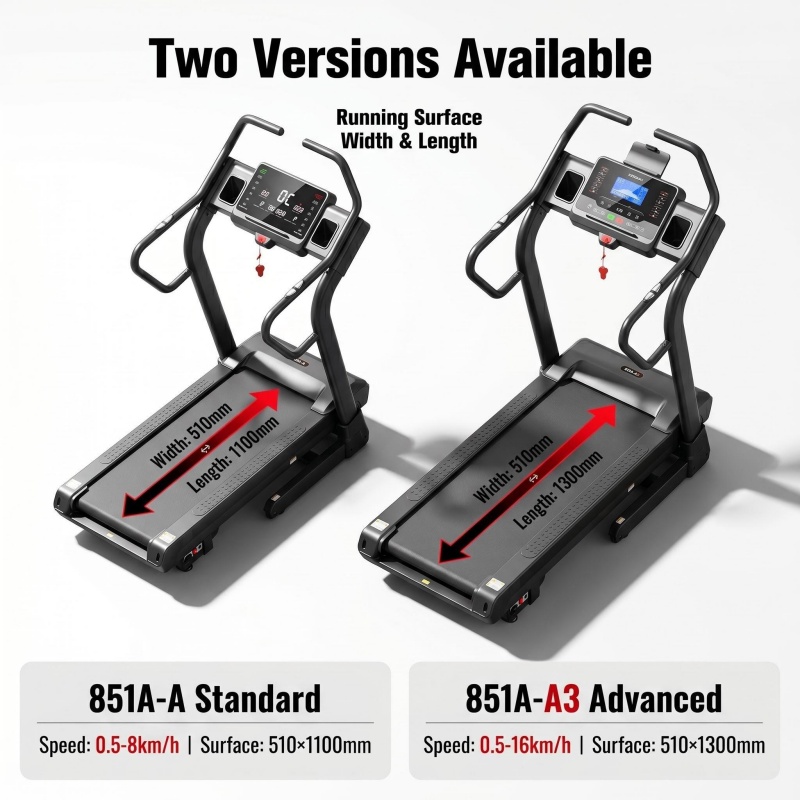 FOR K-FIT Motorized Inline Tre - огляд і ціна Home Gym Training Program