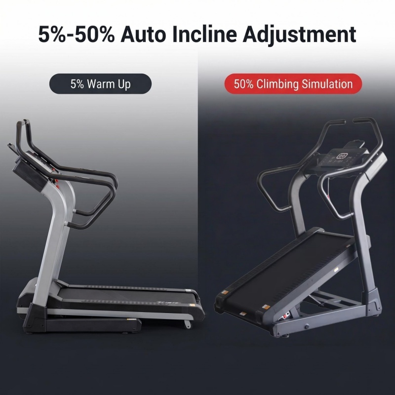 FOR K-FIT Motorized Inline Tre - огляд і ціна Home Gym Training Program
