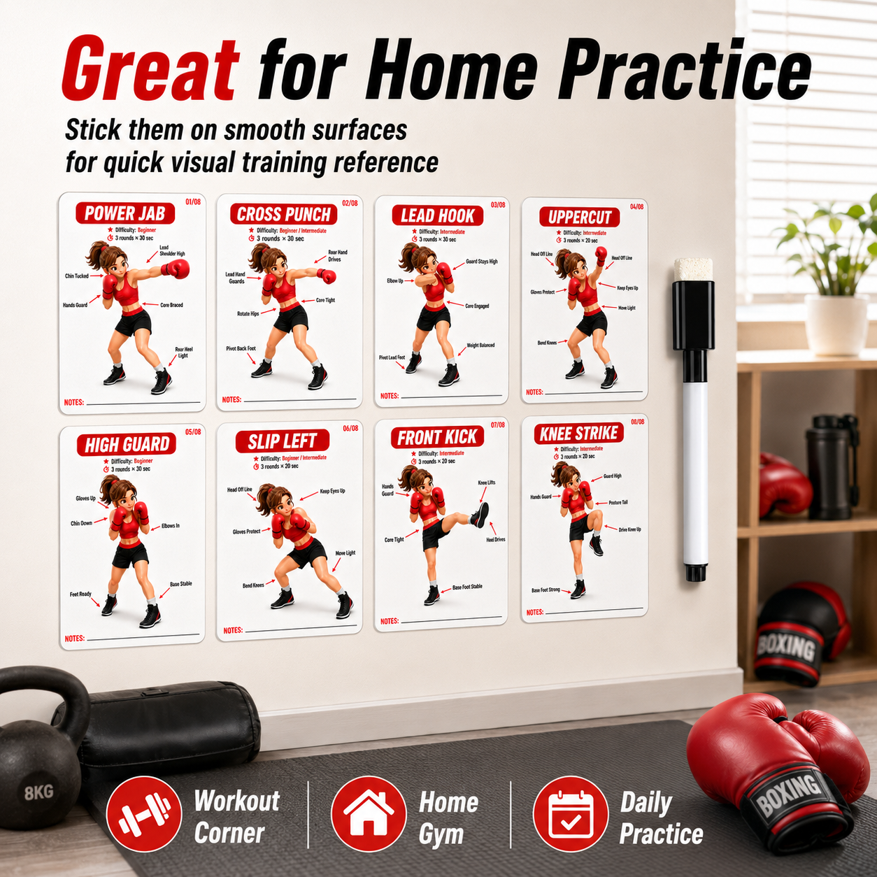 8-Pack Training Guide Stickers - огляд і ціна Home Gym Guide