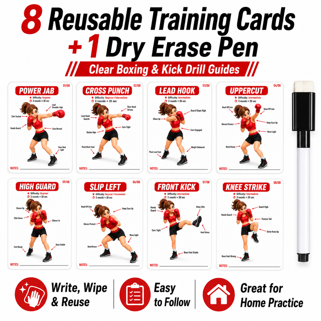 8-Pack Training Guide Stickers - огляд і ціна Home Gym Guide