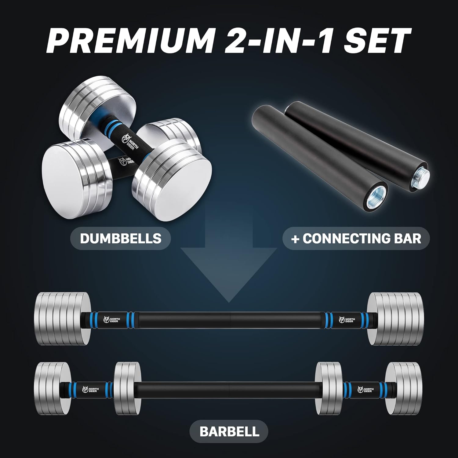 Upgraded Adjustable Steel Dumb - огляд і ціна Home Gym Workout