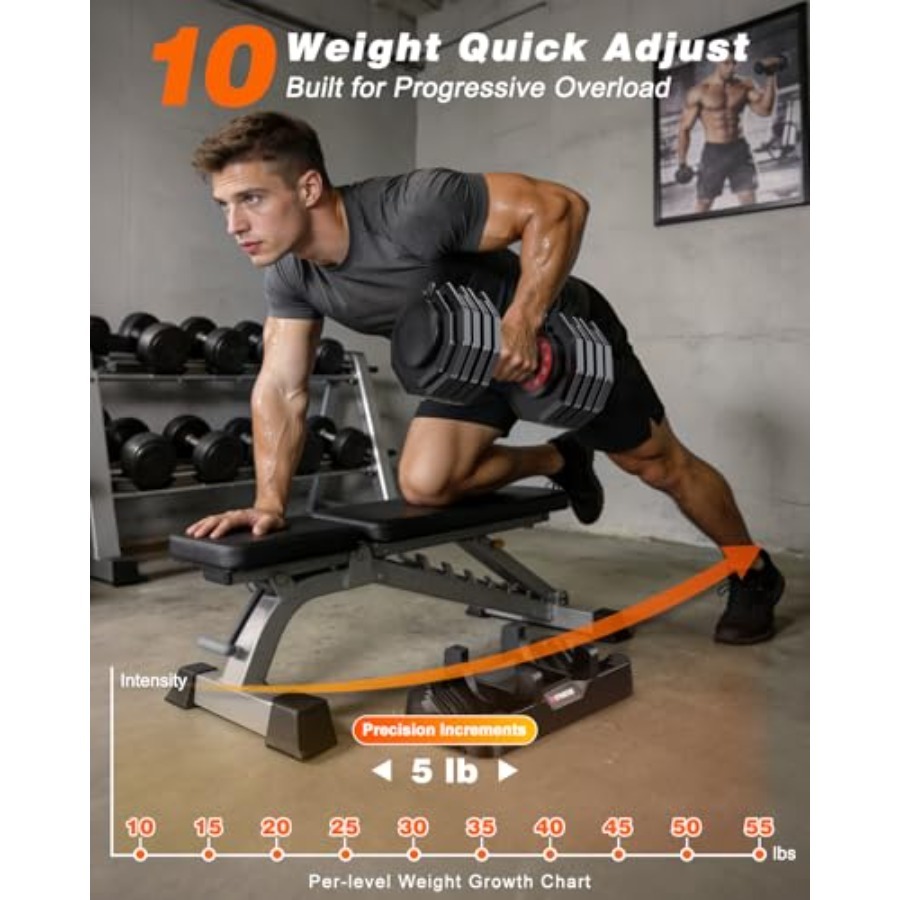 Adjustable Dumbbells Set of 2, - огляд і ціна Adjustable Weight Bench
