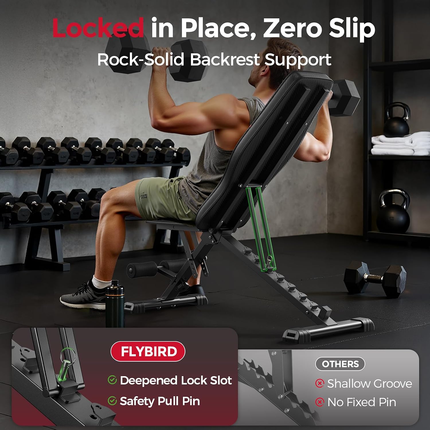 Adjustable Weight Bench 660LBS - огляд і ціна Adjustable Weight Bench