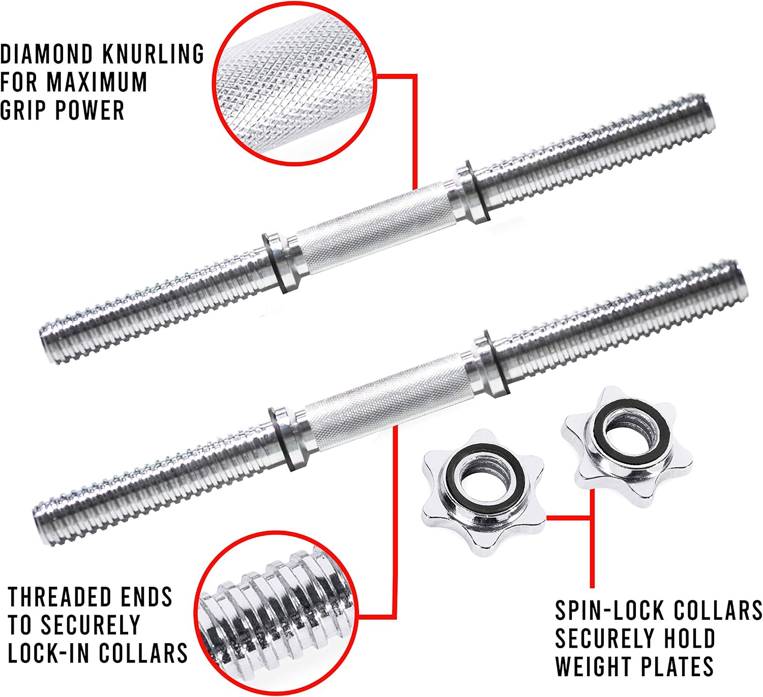 Adjustable Dumbbell Set 105lbs - огляд і ціна Home Gym Set